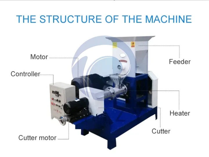 Detailed structure of floating fish feed pellet machine