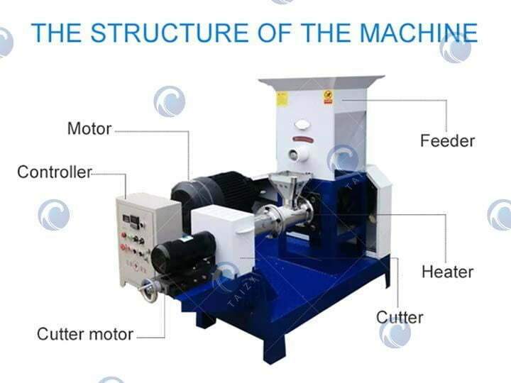 Floating fish feed pellet machine's structure